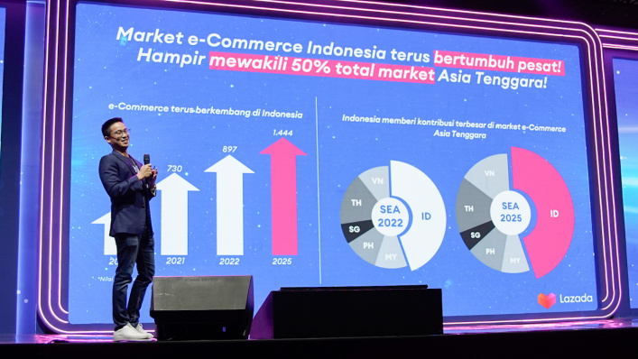 Lazada Seller Conference 2023 Lazada Selller Conference 2023