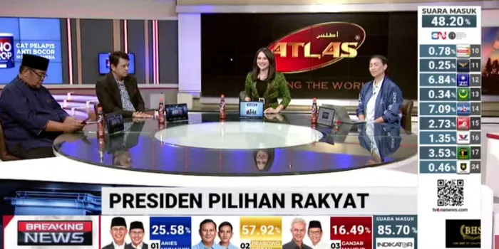 Meski Raih 50 Persen Lebih Suara, Prabowo Bisa Batal Menang 1 Putaran Jika Tak Mampu Penuhi 2 Syarat Ini