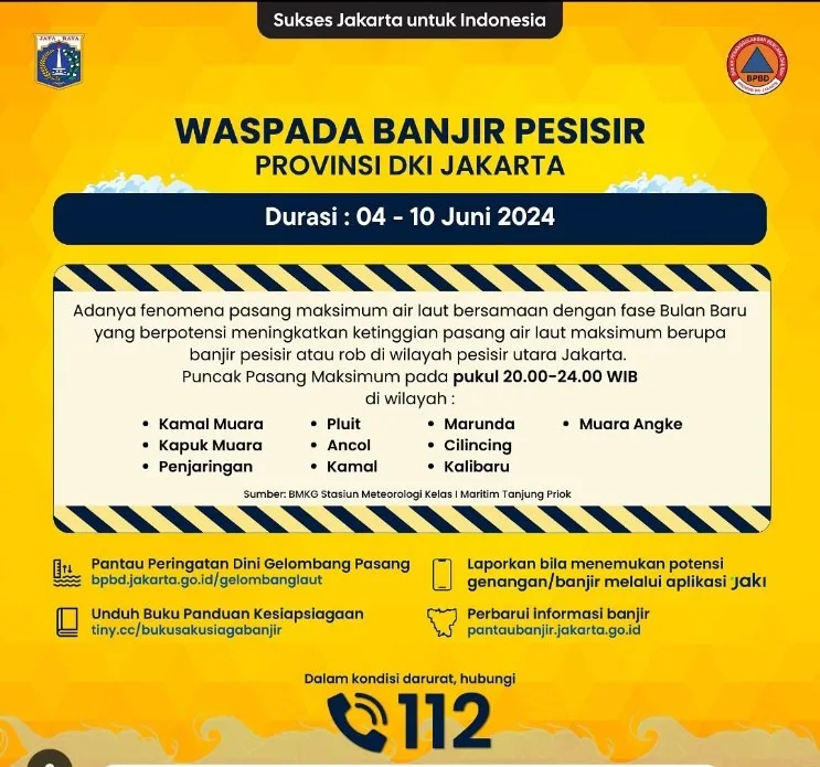 Waspada! Selama Sepekan Kedepan Pesisir Utara Akan Alami Banjir Rob