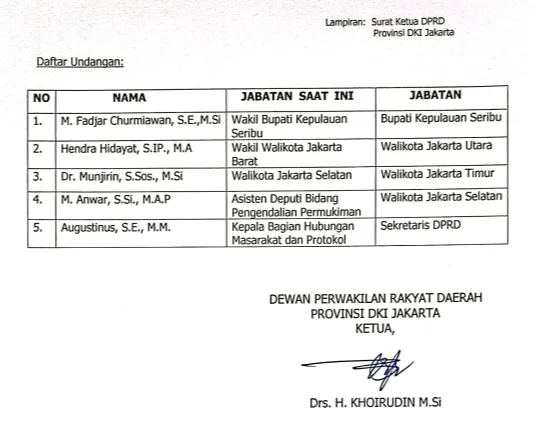 LP2AD Kritisi Rencana Perombakan Para Pejabat Tinggi DKI Jakarta
