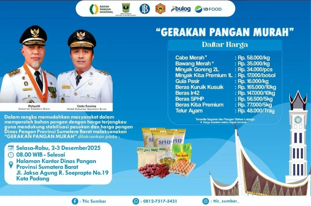 Bencana dan Lonjakan Harga Tak Boleh Bebani Rakyat, Pemprov Sumbar Gelar Gerakan Pangan Murah 2–3 Desember