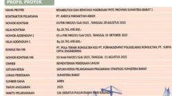 Proyek MTsN 1 Solok Molor, Denda Rp1 Miliar Lebih, Paket Multi-Lokasi Terancam Gagal, Kontraktor Layak Dievaluasi hingga Blacklist