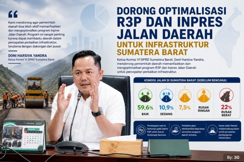Doni Harsiva Yandra Soroti Jalan Rusak Sumbar, Dorong Optimalisasi R3P dan Inpres Jalan Daera